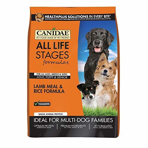 Canidae Dog Food Reviews (2023) ⋆ PetFoodReviews.Online